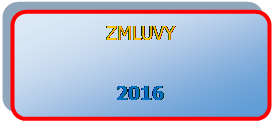 Vvojov diagram: alternatvny proces: ZMLUVY

2016
